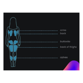 Derma Rays Body Sculpture Laser System