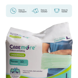 Caremore Underpads