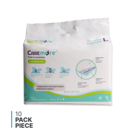 Caremore Underpads