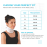 Vissco P.C.0309 New Firm Adjustable Cervical Collar