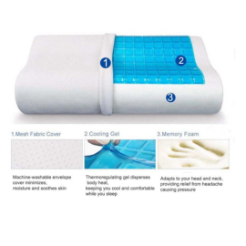 Star Cervical Memory Foam Queen Pillow