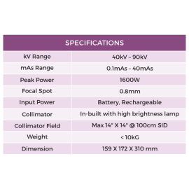 Alerio Smart 1600 Portable X-Rays