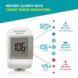 Accu-Chek Instant S Glucometer Kit
