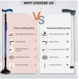 Vissco PC No.2908 Avanti Plus T-Shape Walking Stick with Big Shoe