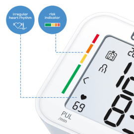 Beurer BC 28 Wrist Blood Pressure Monitor