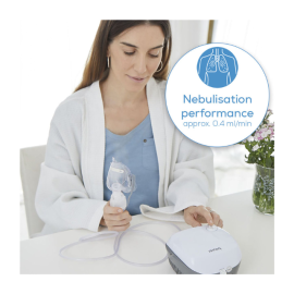 Beurer H-18 Nebulizer