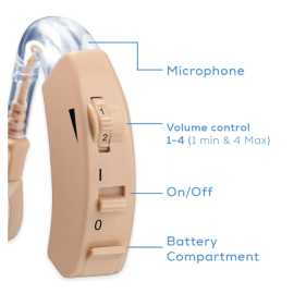 Beurer HA-20 Amplifier Ear Hearing Machine