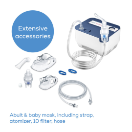Beurer In IH 17 Nebulizer