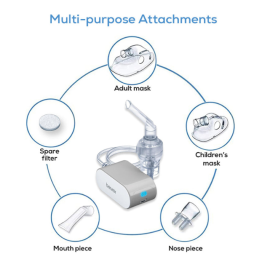 Beurer IH 58 Nebulizer