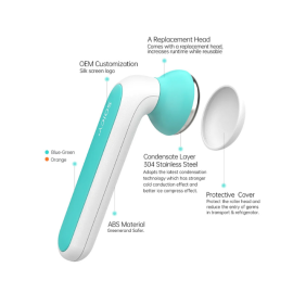 Elmask Soicy S40 Ice Roller