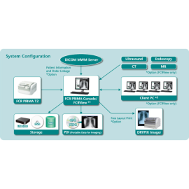 Fujiflim FCR Prima T2 X-Ray Machine