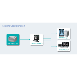 Fujiflim FCR Prima Tm X-Ray Machine