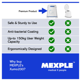 Medura Mexple Xumo200 Portable Indian Stool