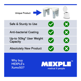 Mexple Xumo50 Portable Potty Squat Stool