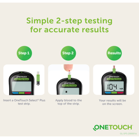 Onetouch Select Plus Simple Blood Glucose Monitoring System