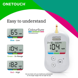 Onetouch Verio Flex Glucometer