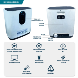 Medura Medoxy Pro I Oxygen Concentrator