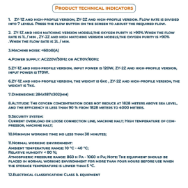 Medura Medoxy Pro I Oxygen Concentrator