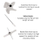 Remi Lab Stirrers and Impellers
