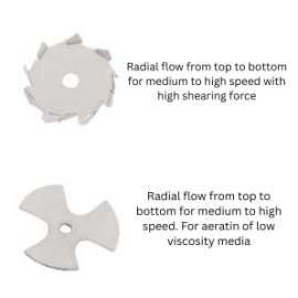 Remi Lab Stirrers and Impellers