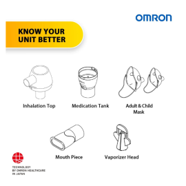 Medura NEC-106 Omron Ultra Compact & Low Noise Compressor Nebulizer
