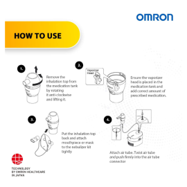 Medura NEC-106 Omron Ultra Compact & Low Noise Compressor Nebulizer