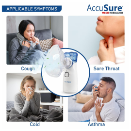 Medura Accusure Portable Mesh Nebuliser Machine