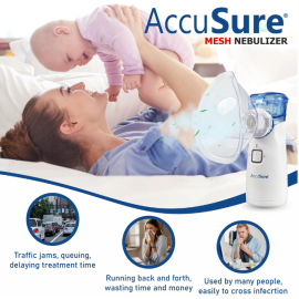 Medura Accusure Portable Mesh Nebuliser Machine